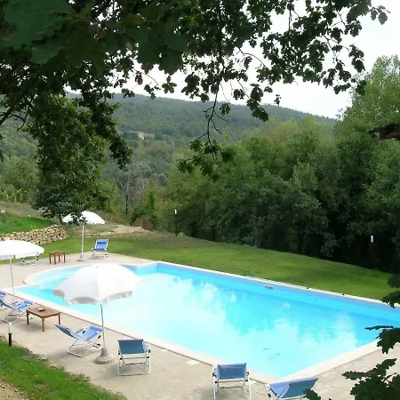 Il Polivere Villa